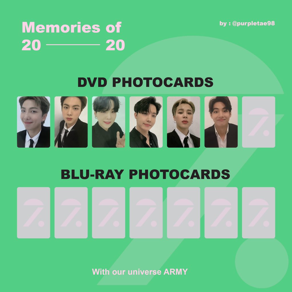 BTS MEMORIES OF 2020 Blu-rayメモリーズ - ミュージック