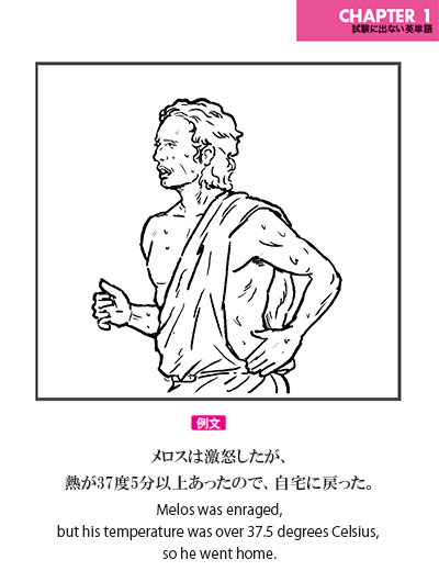 メロスは激怒した
