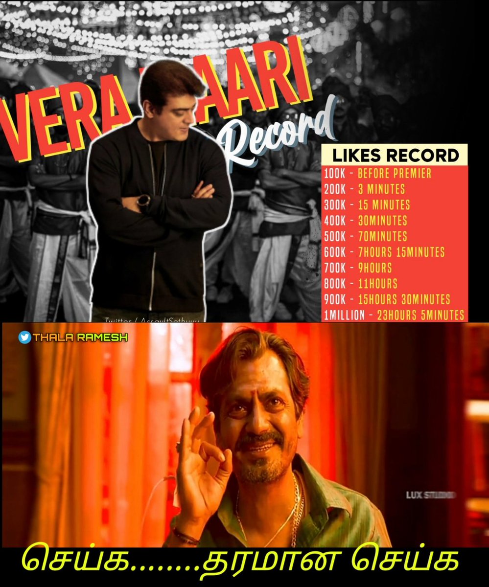 itz_me_ram07's tweet photo. Kollywood's Biggest Record From Thala Fans🤙🔥

#Fastest1MLikesForVeraMaari #Valimai https://t.co/LolLI3EHCT