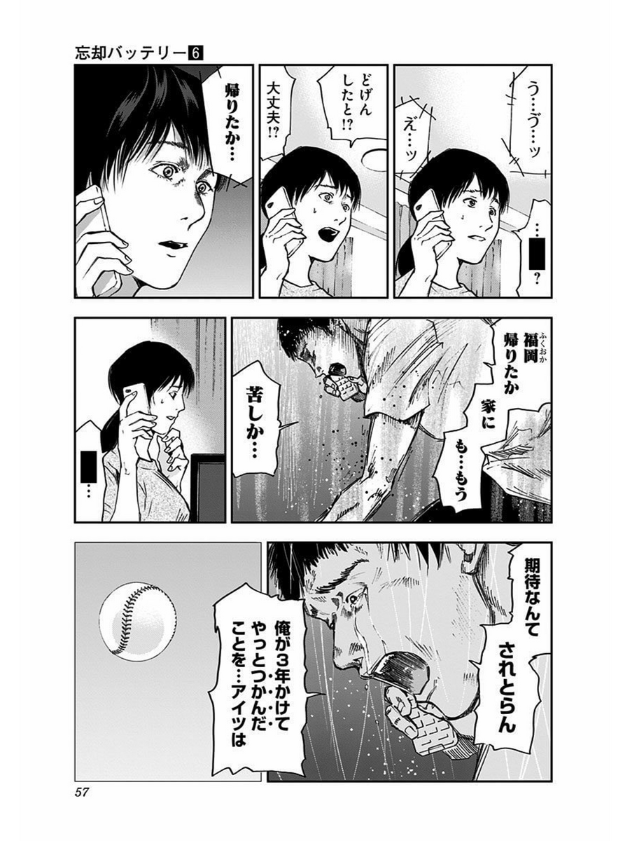 (3/6) 