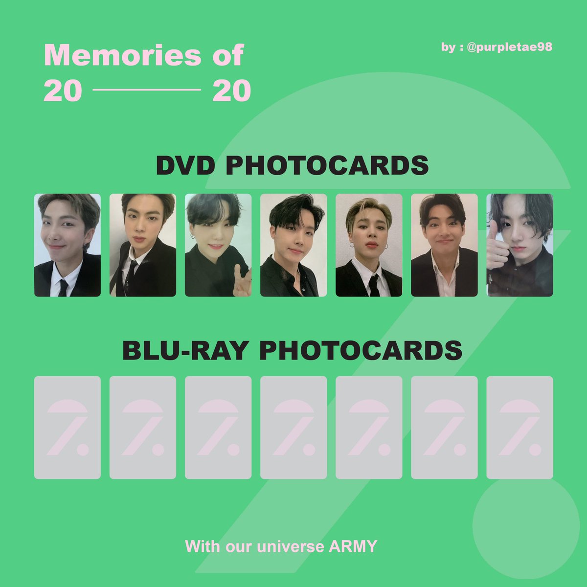 未開封の為BTS Memories of 2020【DVD】