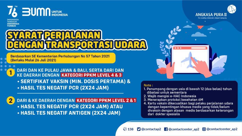 #AP2friends udah pada tahu dong kalau PPKM kembali diperpanjang mulai 3-9 Agustus 2021.

Nah… buat yg dari kemarin udah nanya2 terkait ketentuan perjalanan orang dalam negeri, ketentuannya tidak berubah yah #AP2friends!