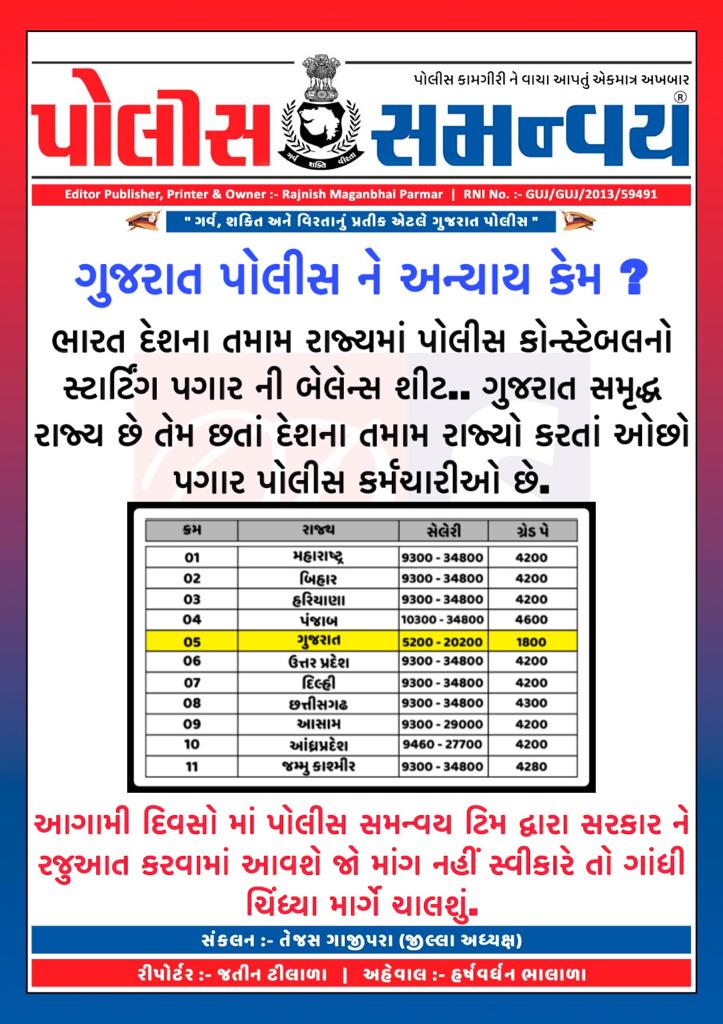 SBumbadiya's tweet photo. https://t.co/HUpvsZkRXC