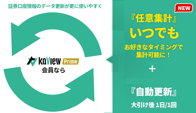 今日からリアルタイムでの集計が可能になりました!! #カビュウ