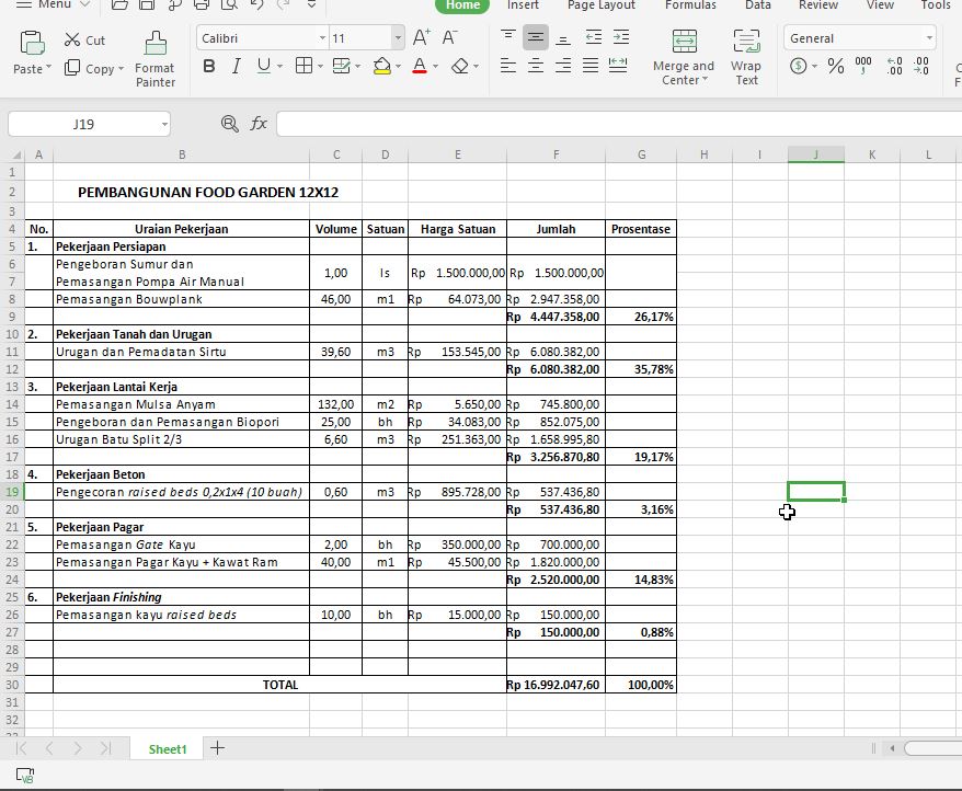 plannya bikin food garden, mengaktifkan lahan, dan oke, deal, fix, sudah-sudah sampai di itung2an aja, tak lanjut motong kain ae ~ 🤣