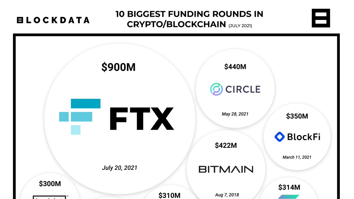Bob van Ratingen (@bobvanratingen) / Posts / X