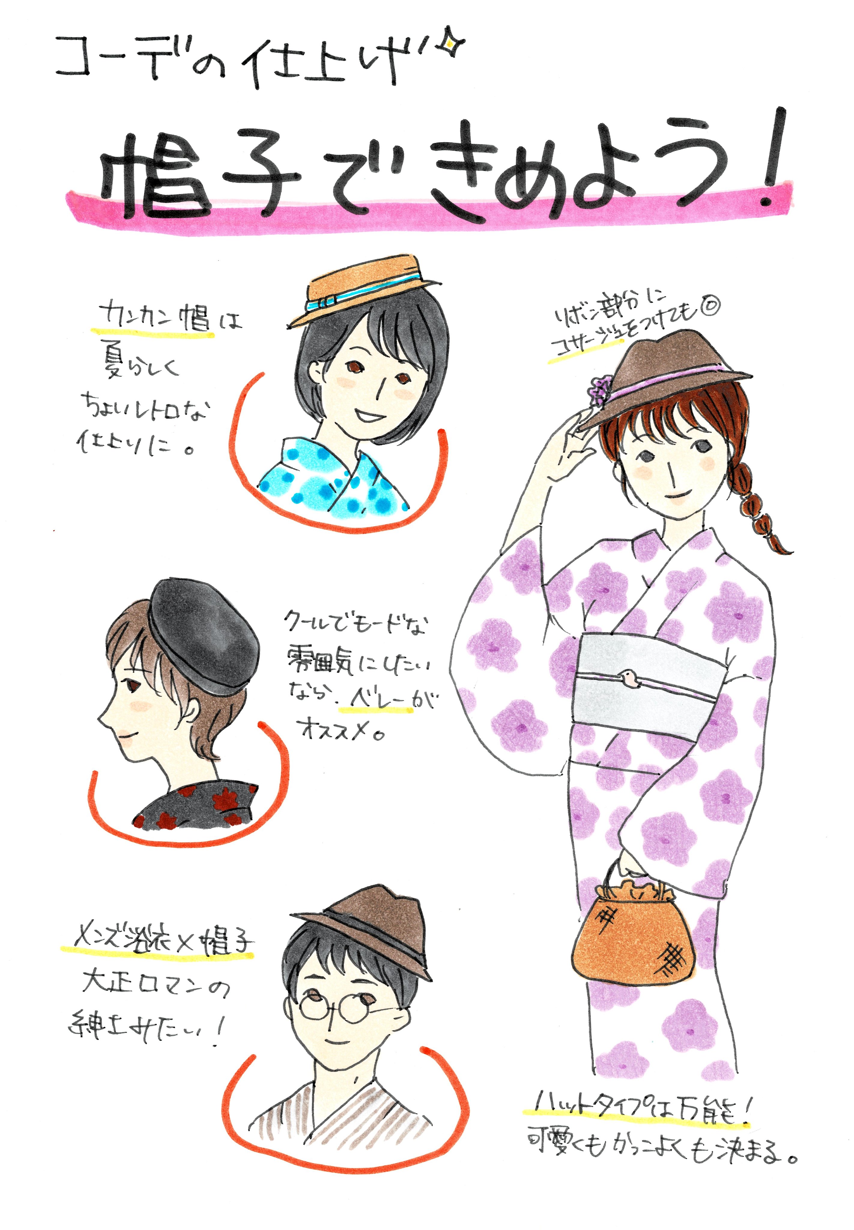 着物知恵袋 Twitter