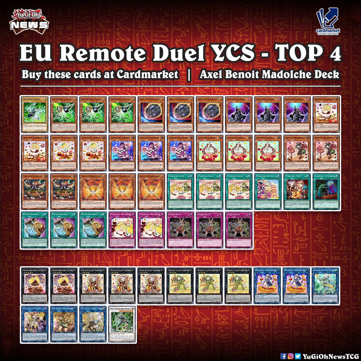 yu gi oh madolche deck Yugioh Madolche Deck main image 0