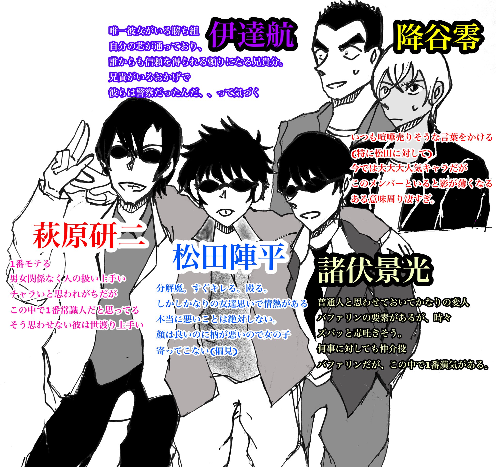 警察学校編アニメ化 Twitter Search Twitter