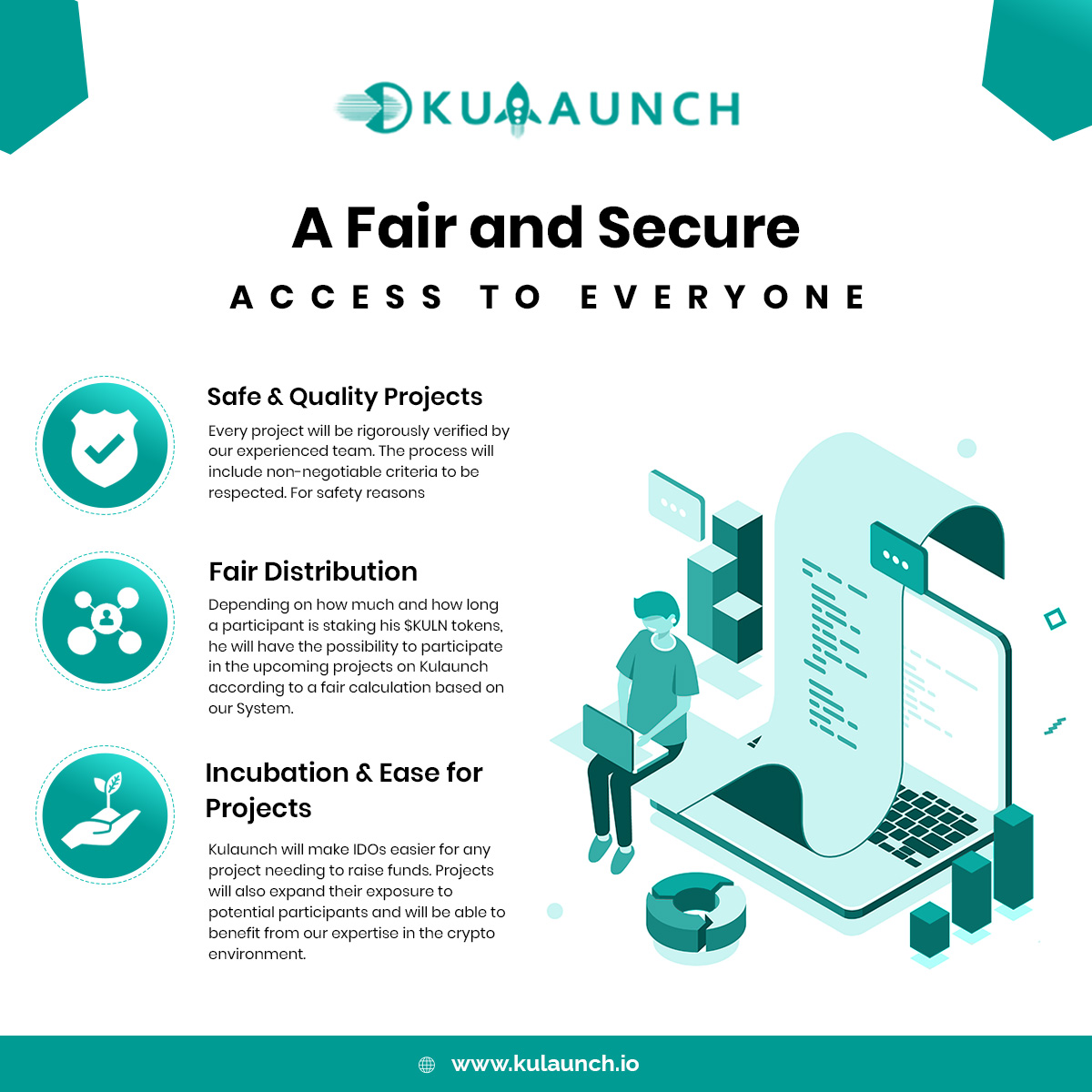Kulaunch_io's tweet photo. A Fair and Secure Access to Everyone

✅ Safe &amp; Quality Projects
✅ Fair Distribution
✅ Incubation &amp; Ease for Projects

🌎 https://t.co/Wcl7JOvGpU

#crypto #ico #cryptocurrency #altcoin #token #altcoins https://t.co/IAbGg7eBmu