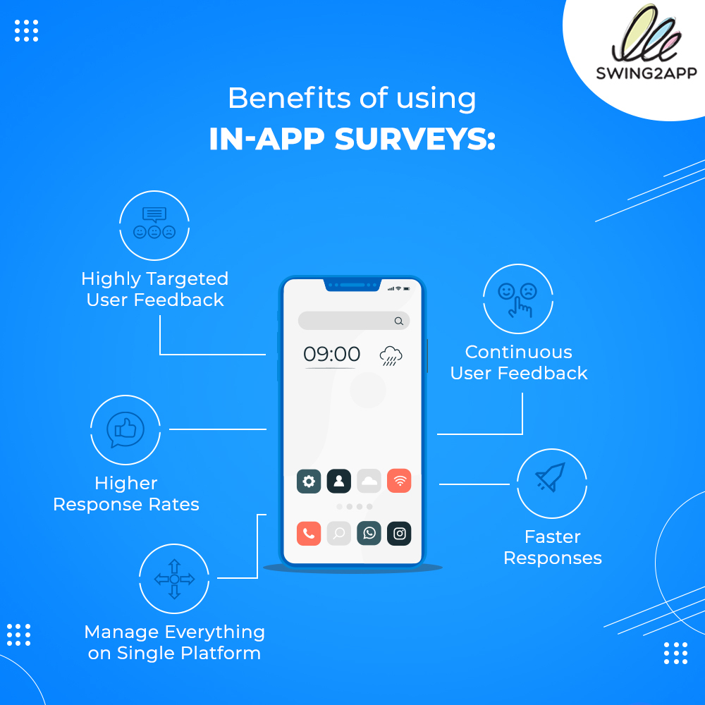 Swing2App's tweet image. Use Swing2App in-app survey feature to connect with your customers better.
 Ready to crate an app?
Visit: swing2app.com

#survey2021 #inappsurvey  #nocodeapps #codeless #appdevelopingapp #appmaker #appbuilder  #swing2app #us #uk #india  #iosappdesign #appdevelopers