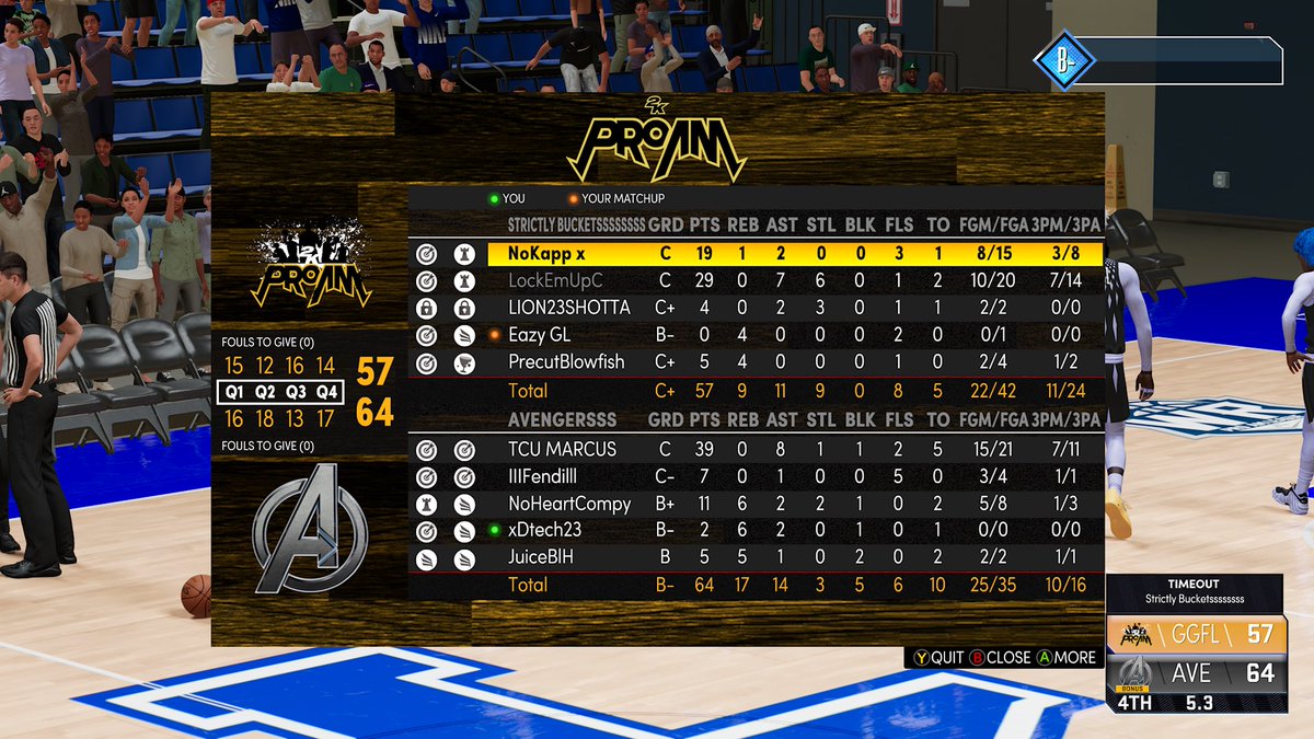 Ggs to <a href="/StrictlyBuck3ts/">Strictly Buckets</a>  as we 2-1 to advance in @HOFLeague2k  playoffs

@TCU_Marcus 
<a href="/aye_fendii/">i Been Him🐐</a> 
<a href="/Compy_2k/">Compy</a> 
<a href="/MalcolmGTJuice/">🧃🧃</a> 
@Dtech_303 

<a href="/GsTaR____/">🥶</a> @youFamousEnough @HOFLeague2k <a href="/TooColdOrg/">TooCold Org ❄️</a> <a href="/B4TheFame__/">💰Before The Fame</a>