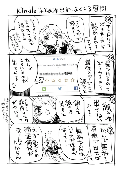 Kindleまとめ本出すとよく来る質問 