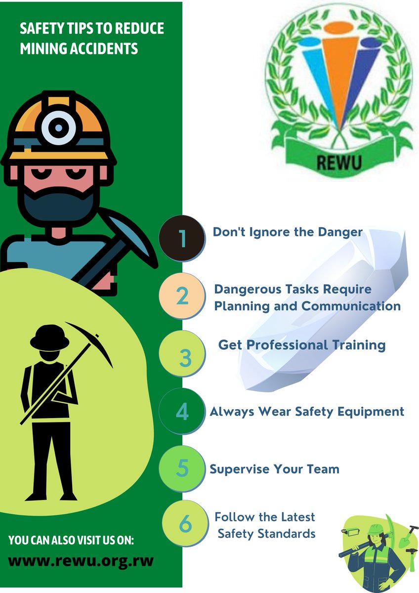 #Safety Tips to Reduce #Mining Accidents. <a href="/SafetynetR/">safetynet.rw</a> <a href="/RwandaWiamo/">Rwanda Women In&And Mining Organization (WIAMO)</a> @CESTRAR1 <a href="/ilo/">International Labour Organization</a> <a href="/RwandaLabour/">Ministry of Public Service and Labour | Rwanda</a> <a href="/MutsindashyakaA/">Mutsindashyaka Andre</a>