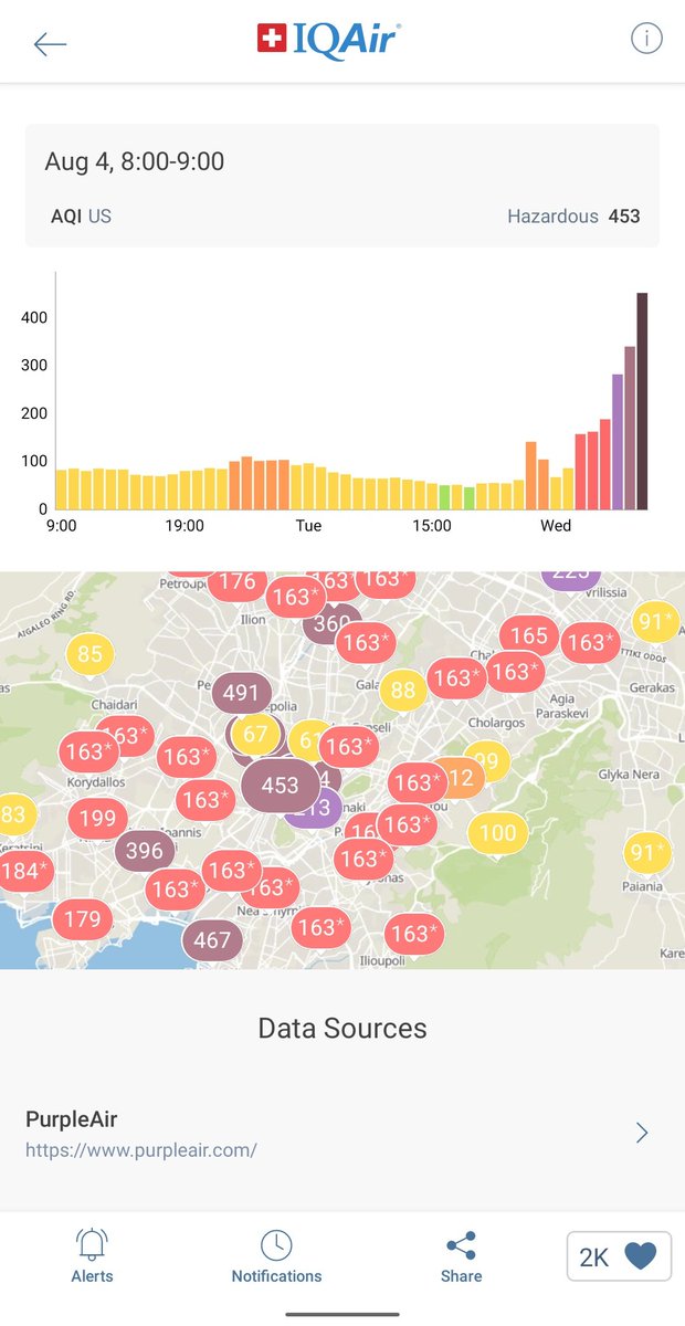 _Piggie_'s tweet image. It gets worse
#βαρυμπομπη 
#Πυρκαγια 
#ClimateCrisis 
#wildfires