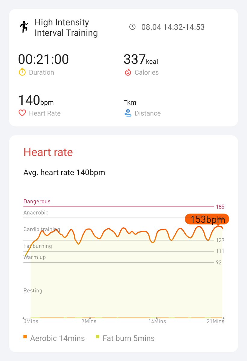 Day 11 finished 💻 <a href="/Mobvoi_Official/">Mobvoi_Official</a> #hiitchallengewithTicWatchE3