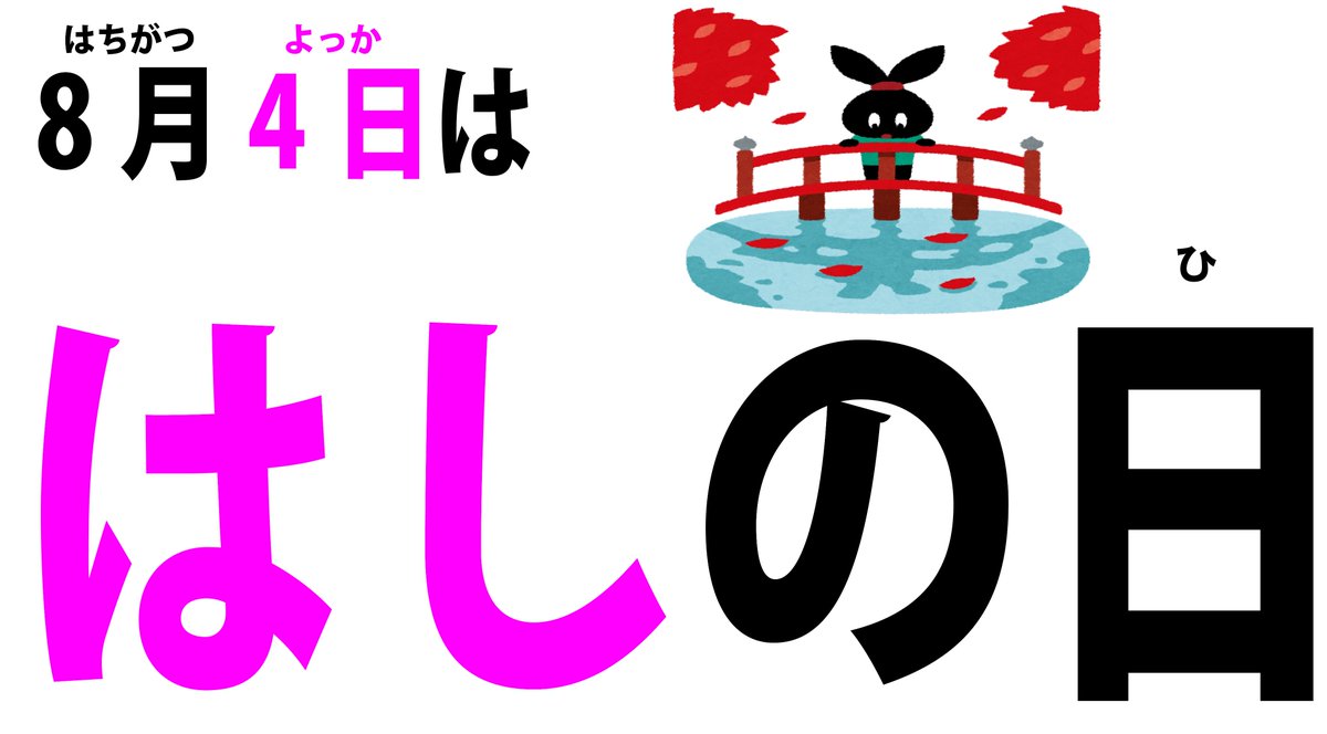 wasavisawa's tweet photo. 今日はなんの日?🤔
橋 ha⬇️ shi⬆️=bridge
箸 ha⬆️ shi⬇️=chopsticks
There are many homonyms in Japanese, and this is one of them. Both words are often used, so it may seem confusing, but the point is pronunciation😉
#langtwt #japanese #nihono #にほんご #日本語 #日本語勉強 https://t.co/QCLAigcWIS