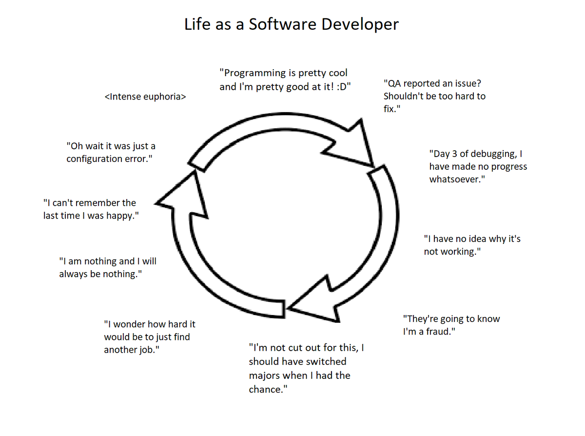 nonamesleft_1's tweet photo. https://t.co/tZ1YUV3yq2