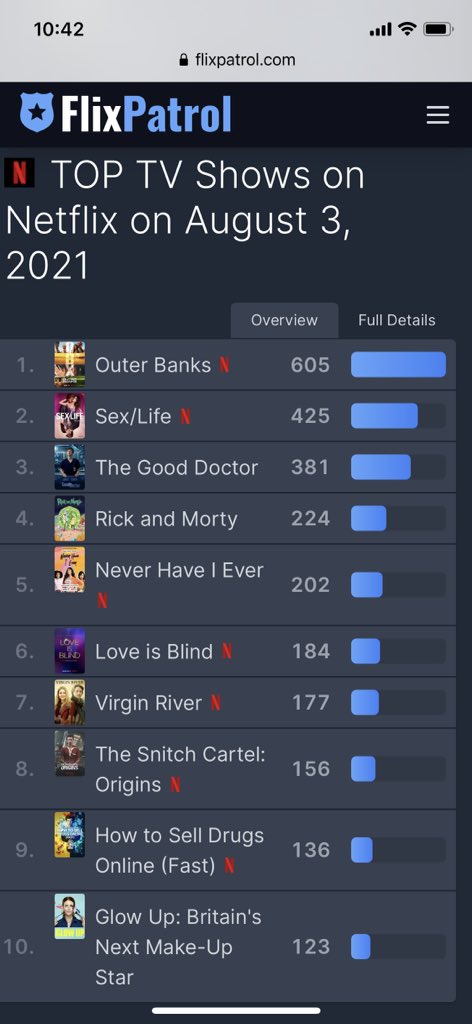 八十川真由野 Mayuno Yaso Twitter