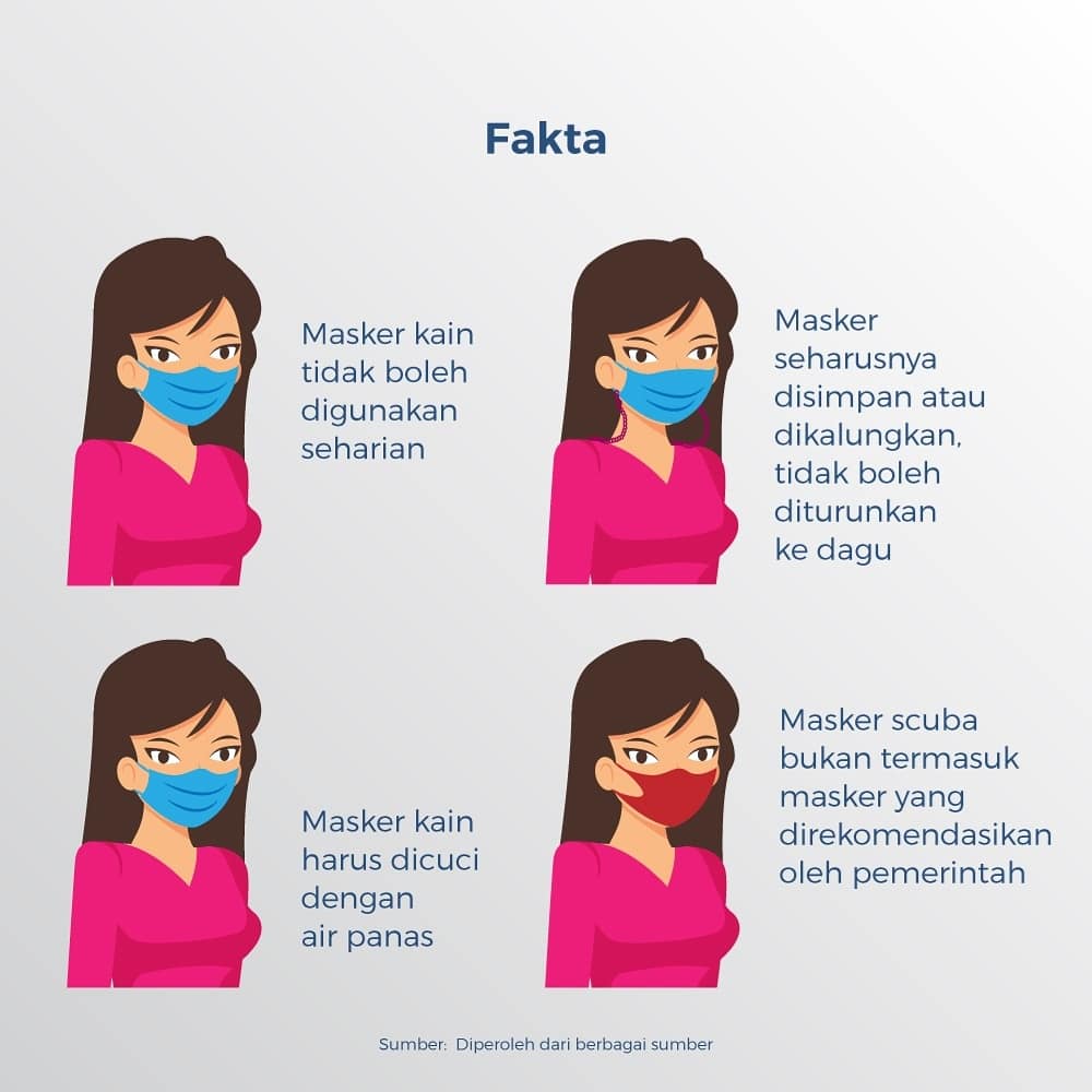 NusantaraInfra's tweet photo. Halo Sobat Nufra!

Tahukah kalian ada beberapa mitos dan fakta yang berkembang di masyarakat terkait penggunaan masker yang mungkin baru kalian ketahui.

#InfrastrukturCepat #NusantaraInfrastructure #Masker #Mask #Myths #Mitos #Fakta #Fact #MaskerScuba #MaskerKain #MakerMedis https://t.co/4eTQbqzqq3