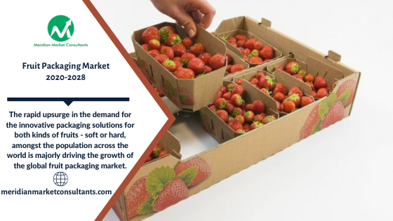 MeridianMarketC's tweet photo. Fruit Packaging Market: Opportunity Analysis and Future Assessment 2020-2028
Access Full Report for Free @ https://t.co/eOXbUOmEVq

#packaging #fruitpackaging #marketresearchreport #packagingsolutions #supplychain #plastics https://t.co/zcTvh5YTSa