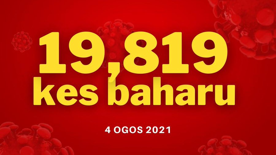 Kes Harian Baharu COVID-19 Tertinggi Dilaporkan Hari Ini Dengan 19,819 Kes