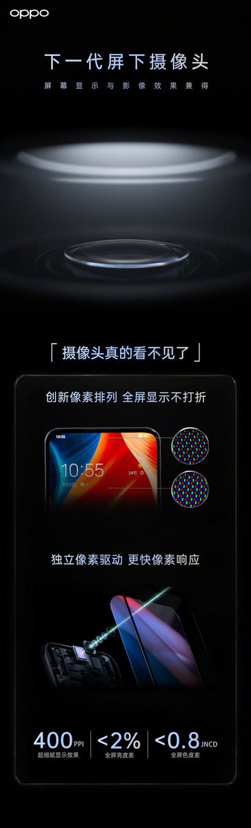 Raman_Singh8's tweet photo. #OPPONextGenerationScreenCamera https://t.co/Fw0cT7TJU2