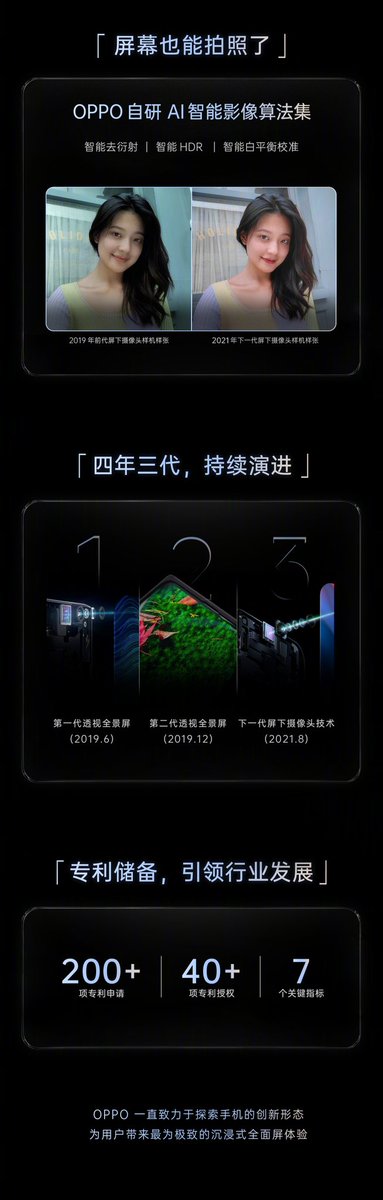Raman_Singh8's tweet photo. #OPPONextGenerationScreenCamera https://t.co/Fw0cT7TJU2