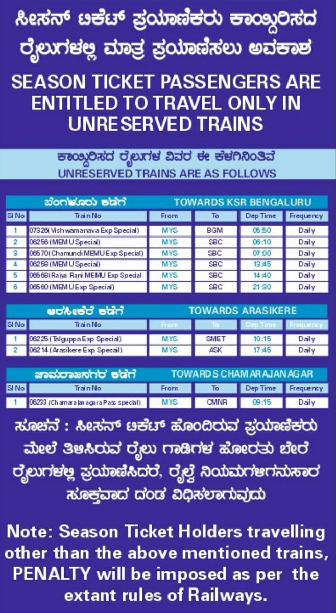 KIND ATTENTION: Season ticket holders are entitled to travel only by unreserved trains, details of unreserved trains from Mysuru jn are listed below. #trainupdates