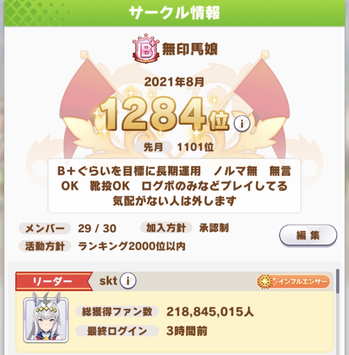 Skt ウマ娘サークル用アカウント Skt Uma Twitter