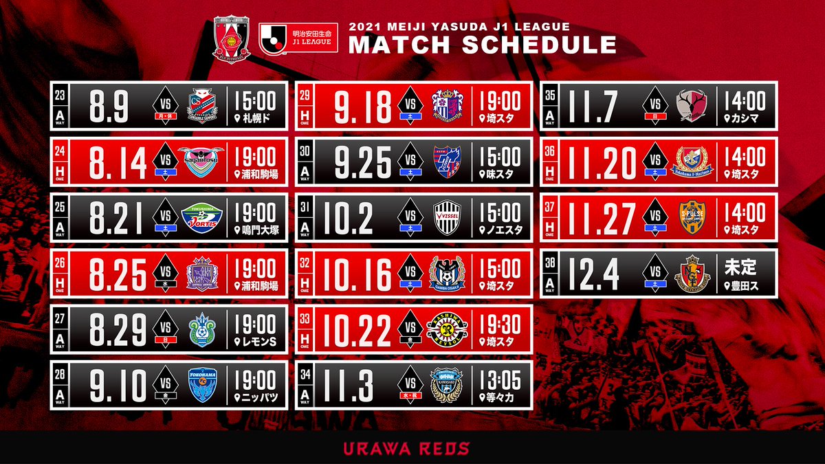 浦和レッズオフィシャル 21j1リーグ 後半戦日程決定 8 4 21明治安田生命j1リーグ の後半戦試合日程 キックオフ時刻等が発表されました 詳細 T Co M4tzromszb Urawareds 浦和レッズ サッカー Jリーグ T Co Arulxiedgn