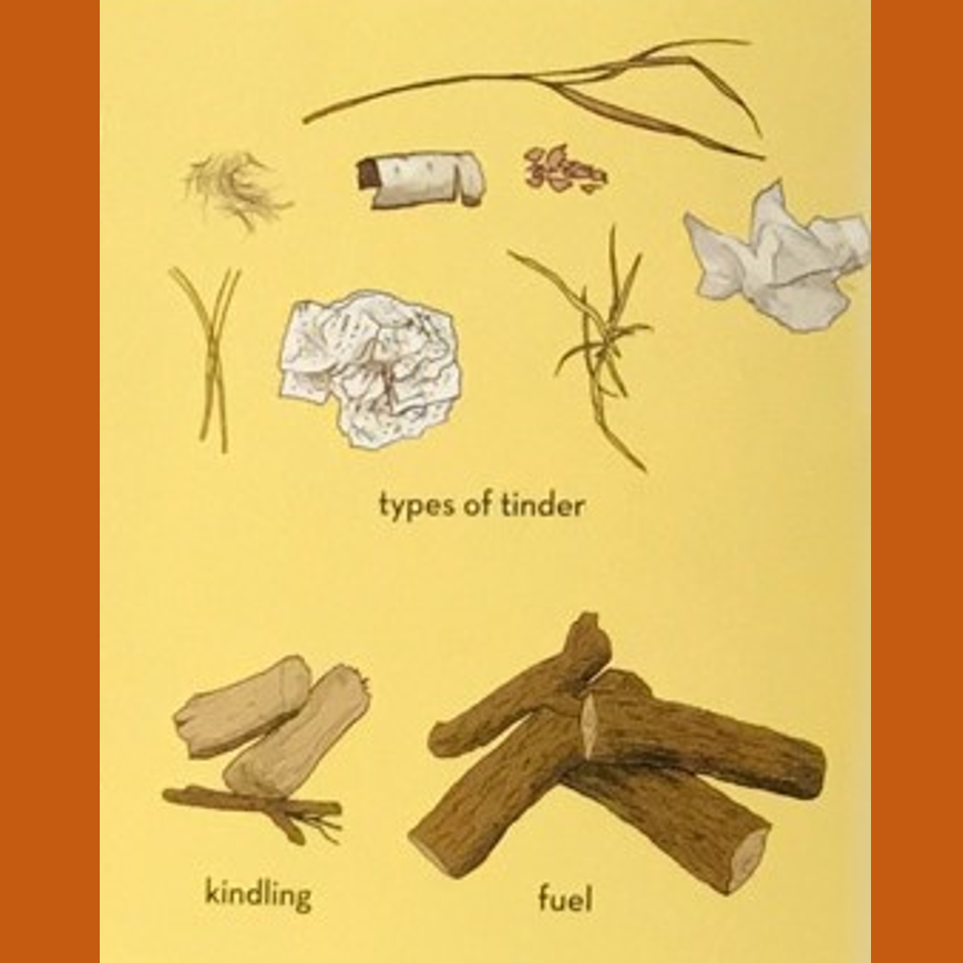 BGSurvival's tweet photo. Gathering materials you'll need to assemble your fire 🔥
▪️ Tinder
▪️ Kindling
▪️ Fuel
#BearGryllsSurvivalAcademy #BearGrylls #Fire #SurvivalSkills #FirePrep #Survival #WednesdayWisdom https://t.co/qv1ghkaTLz