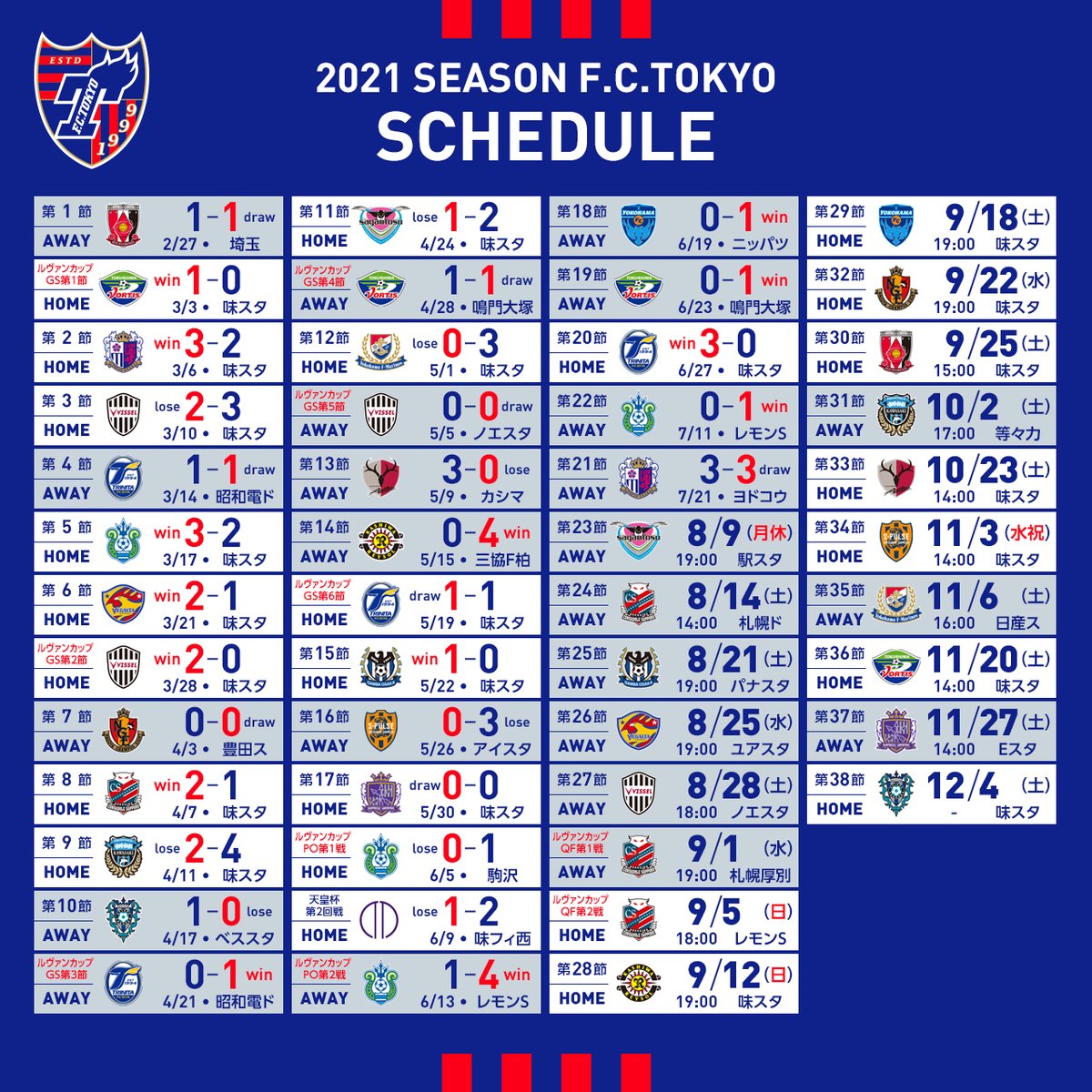 Fc東京 公式 9 18横浜fc戦 H Tokyoiscomingback 21明治安田生命jリーグ 後半日程発表 T Co Era0m9dxqj Fctokyo Tokyo Fc東京 公式 9 18横浜fc戦 H Tokyoiscomingback 21明治安田生命jリーグ 後半日程発表 T Co Era0m9dxqj Fctokyo Tokyo