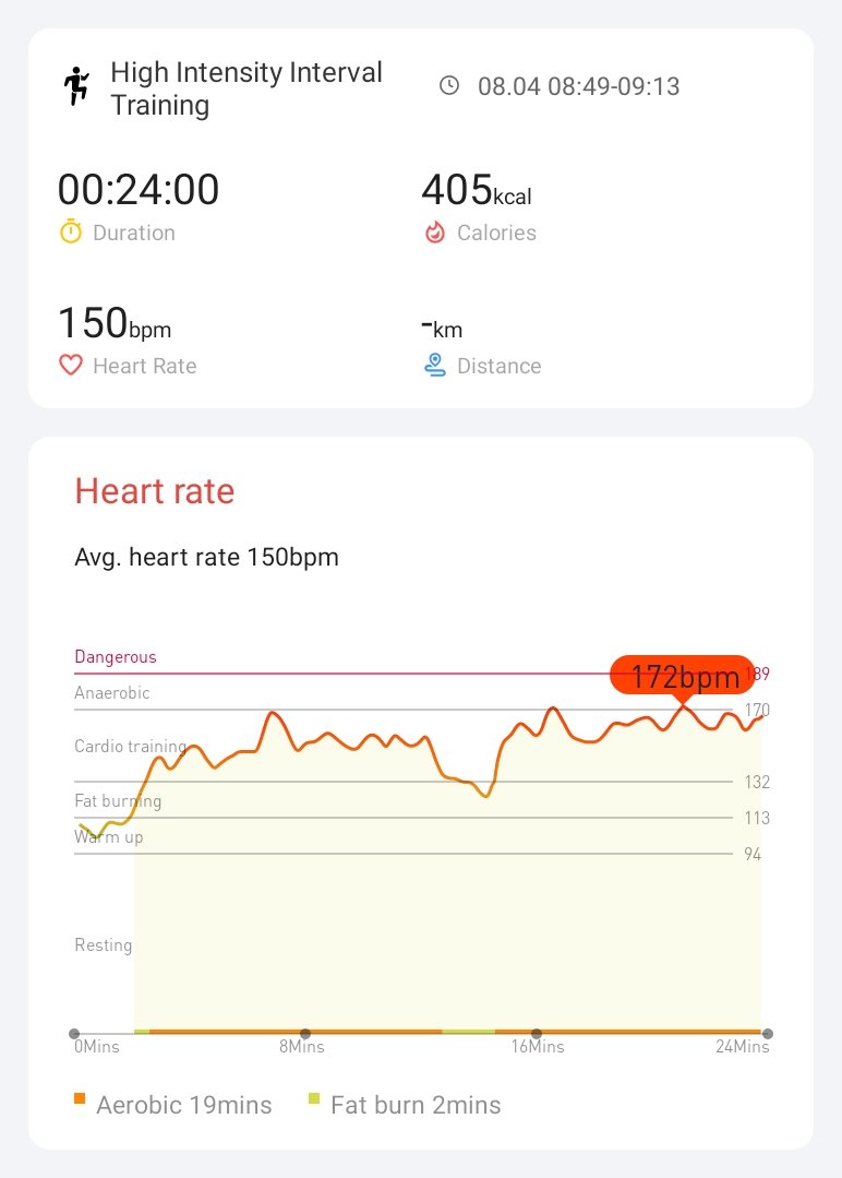 Day 16/18, 2 more workouts to go!🙂 <a href="/Mobvoi_Official/">Mobvoi_Official</a> #hiitchallengewithTicWatchE3