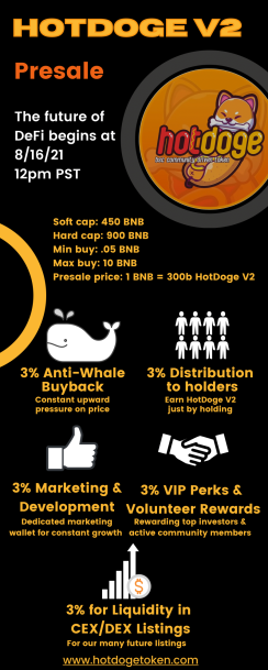 HotDogeTokenBSC's tweet photo. To celebrate our recent #HotDoge Airdrop and V2 Presale (8/16/'21), we are giving away $100 to one lucky person!💰💰💰

All you have to do:
🌭Follow @HotDogeTokenBSC
🌭Retweet
🌭Tag 2 friends

🔥🔥🔥Ends at presale launch!🔥🔥🔥 
#giveaway #hotdoge #BSC #airdrop #doge https://t.co/j9lfiIdFjC