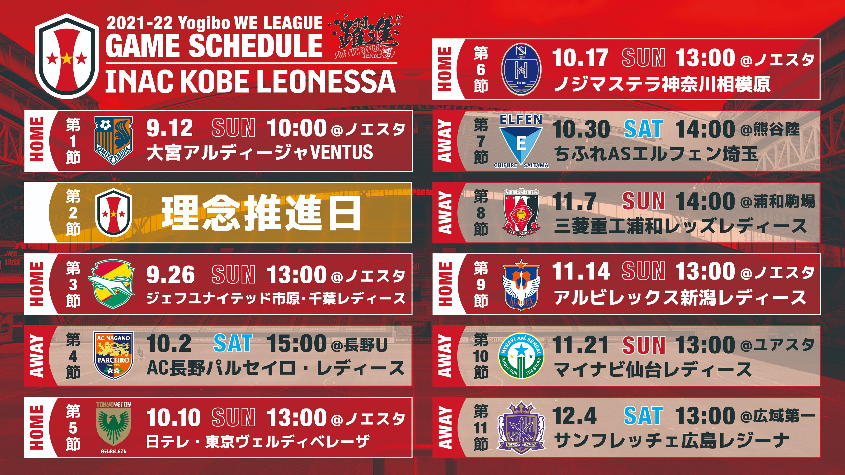 Inac神戸レオネッサ公式 試合情報 21 22 Yogibo Weリーグ 前半戦日程発表 このたび 21 22 Yogibo Weリーグ 第1節 第11節の日程が決定しましたので お知らせいたします 詳細情報 T Co Pvkbubqfb1 Inac神戸 躍進