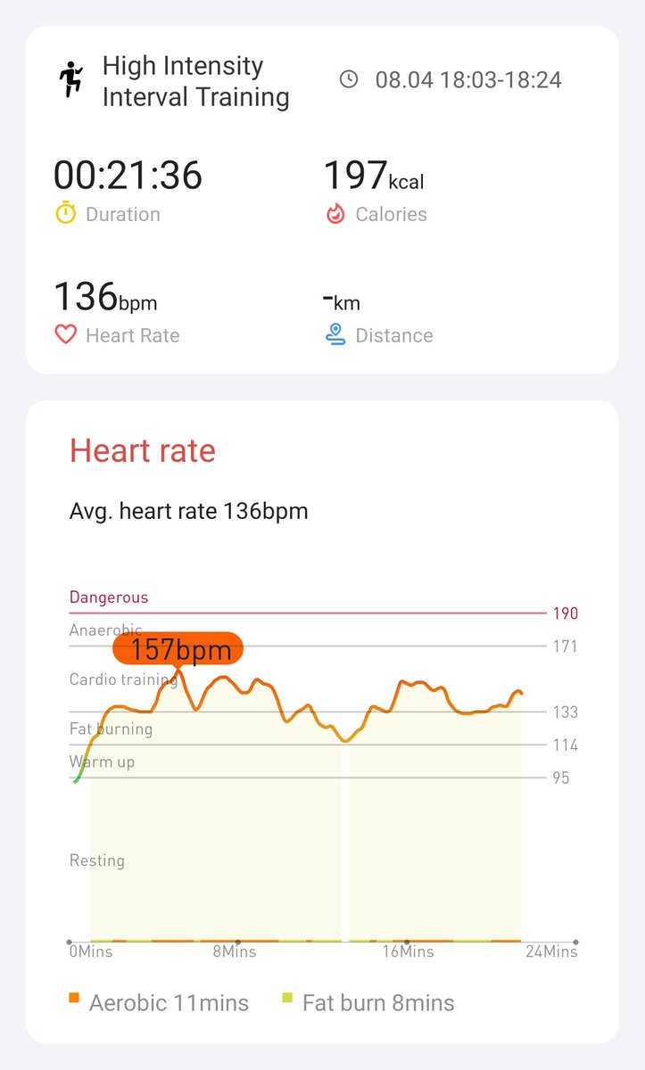 Day 6 finito! #hiitchallengewithTicWatchE3 <a href="/Mobvoi_Official/">Mobvoi_Official</a>