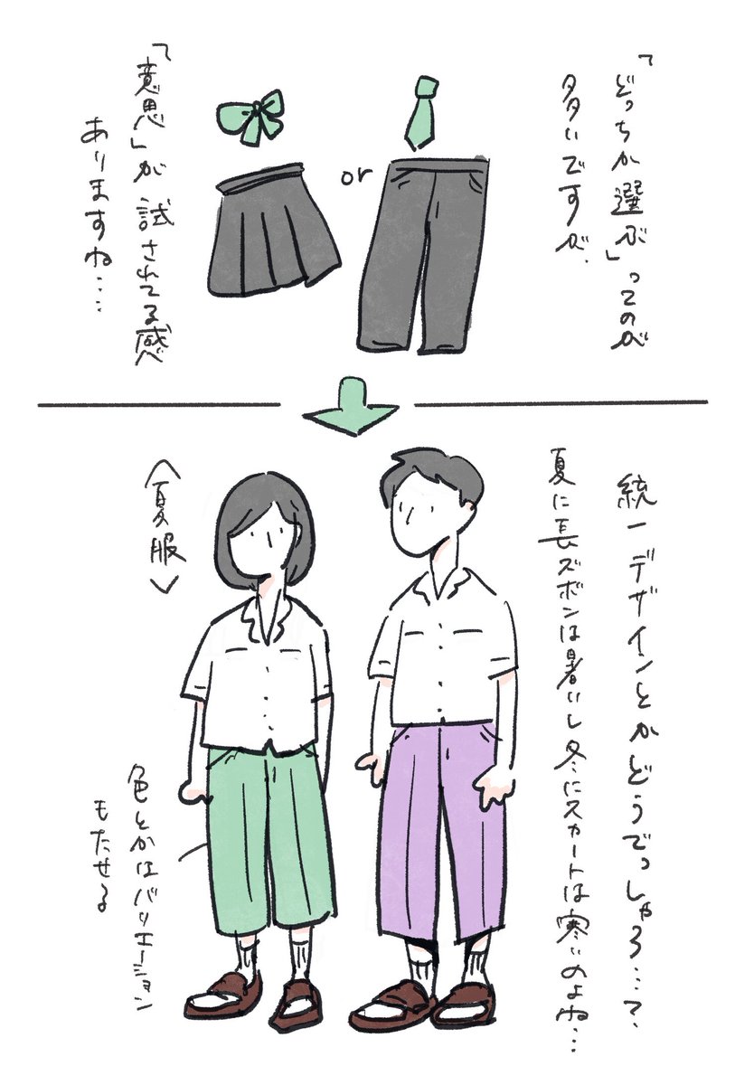 制服の話です〜 