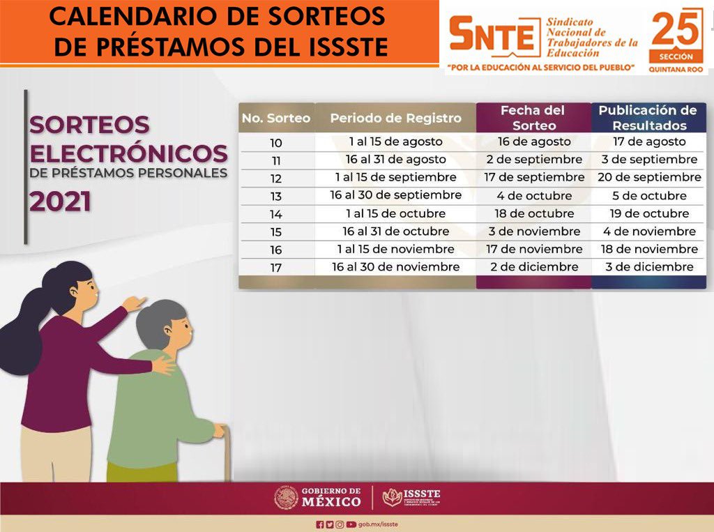 prestamos amigables 10000 eurillos