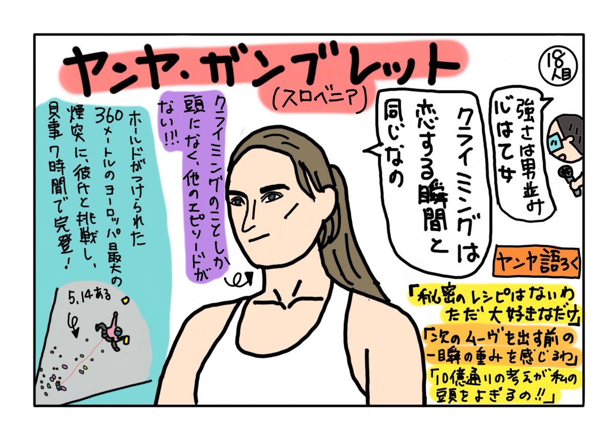 尾川とも子 無敵の女王 まるでバレリーナのように踊るように登る 日本一早いイラスト付きリアルタイムプチ解説 スポーツ クライミング 解説 プロクライマーによる解説 イラスト解説 リアルタイム オリンピック わかりやすい 尾川とも子 T 尾川とも子 無敵の女王 まるでバレリーナのように踊るように登る 日本一早いイラスト付きリアルタイムプチ解説 スポーツ クライミング 解説 プロクライマーによる解説 イラスト解説 リアルタイム オリンピック わかりやすい 尾川とも子 T