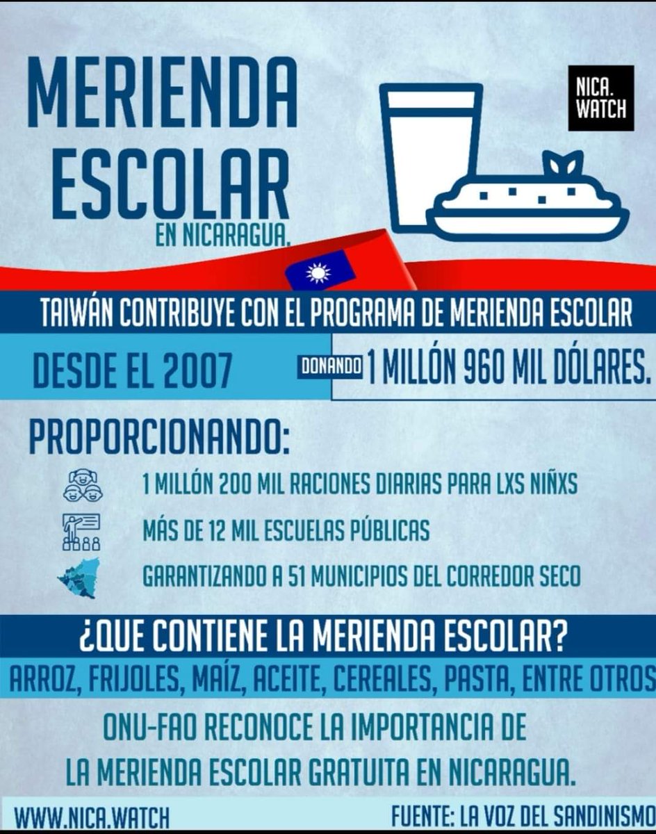 ErnestoMonte79's tweet photo. El día de hoy, #4agosto, se entrega desembolso de fondos para Proyecto de Merienda Escolar de parte de la Embajada de Taiwán, país hermano de #Nicaragua.

#VivaDaniel2021 https://t.co/9J5LWaRQuN