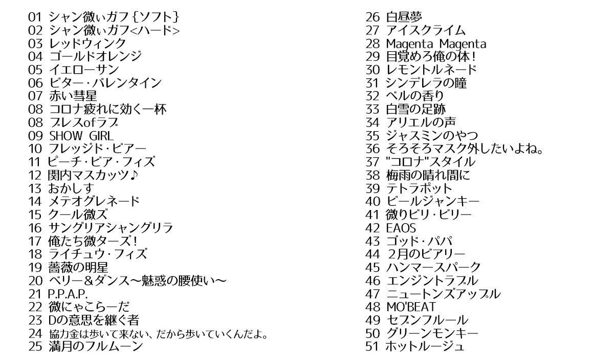 マジックバーgarnet横浜関内店 公式 On Twitter コロナに負けるな 酒類の提供禁止という窮地 それでも僕たちは諦めません アルコール度数0 5 以下の 法律上 お酒 扱いにはならない Beery を使った 微アルカクテル を101種類 作りましたのでご賞味