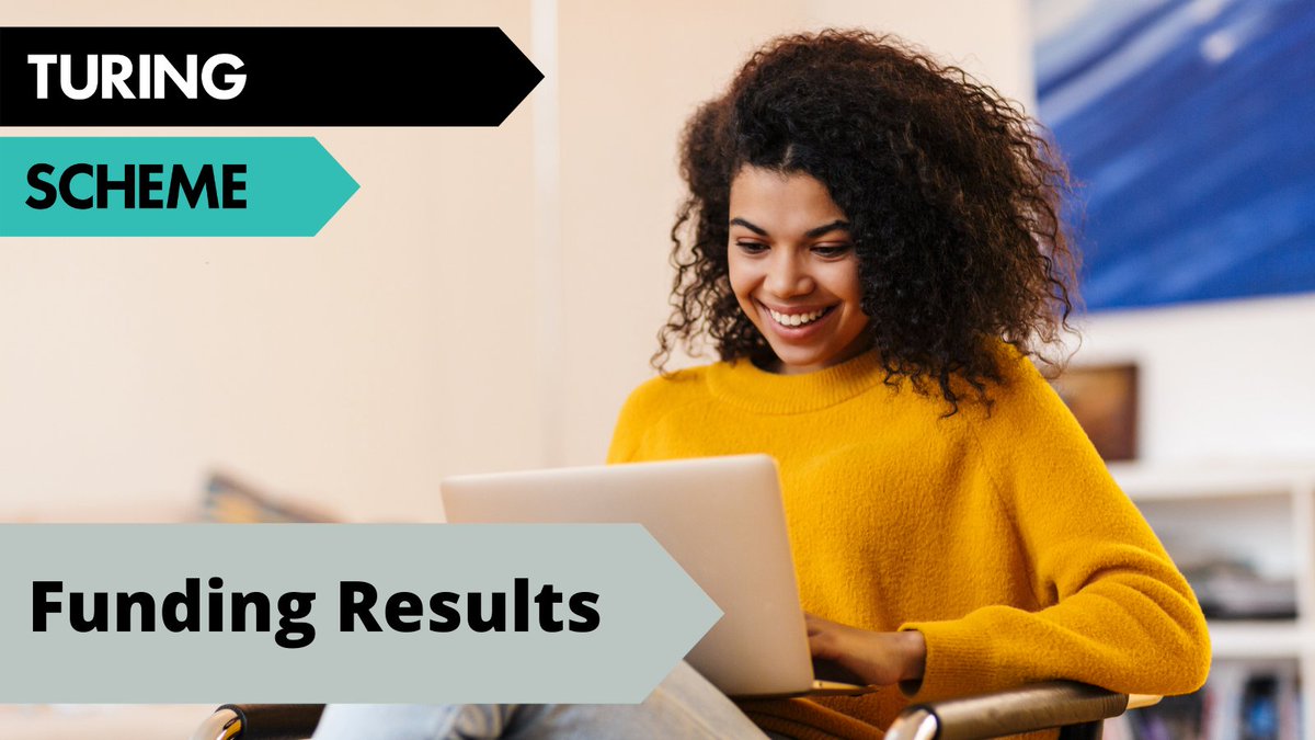 TuringScheme_UK's tweet photo. #TuringScheme funding results are now live! To find out more about the 363 successful applications 🥳, where they will be visiting 🌏 and how much funding is approved, visit our funding results page 👉 https://t.co/eZ88MwRb1G https://t.co/u6gantVVeh