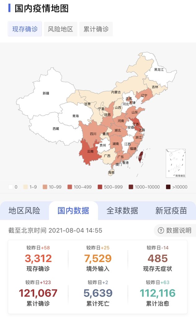 Desconfío de la vacuna de Sinopharm pero no tengo ni un solo argumento para probar que no funciona. Quizás mi desconfianza se deba a la poca transparencia del gobierno chino sobre los datos duros de esta y todas sus vacunas.  Inicio 🧵 de seda: