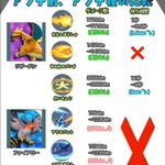 ゲンガー X 弱体化 がトレンドに Funnitter ファニッター