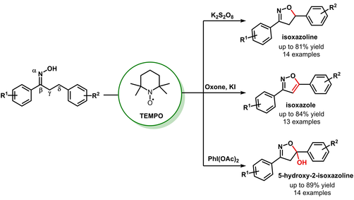 ACES_Journals's tweet photo. Devarajulu Sureshkumar et al. @iiserkol @OISTedu #HydrogenAtomTransfer https://t.co/vmsQ0xLMt9 https://t.co/U8b2Vje6H9