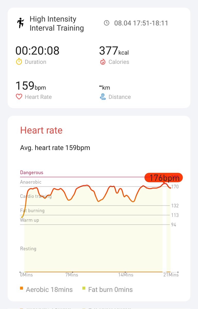 Day 15 👍 <a href="/Mobvoi_Official/">Mobvoi_Official</a> #hiitchallengewithTicWatchE3