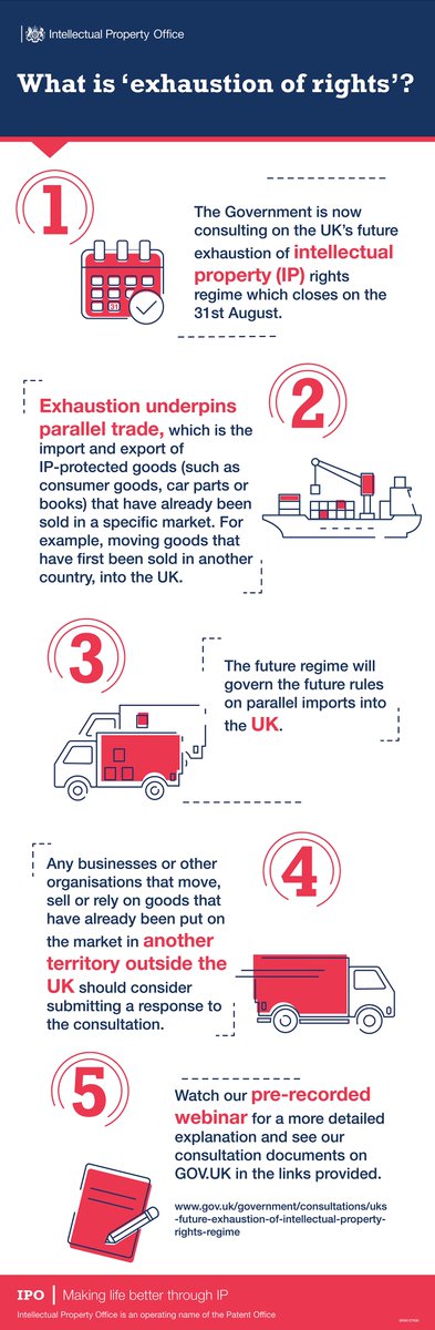 Intellectual Property Office UK tweet media