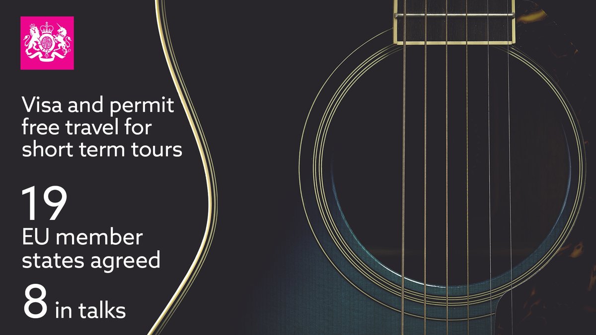 After extensive discussions we can confirm that performers don’t need visas or work permits for short-term tours in 19 EU Member States including France, Germany and Italy. We're engaging with remaining Member States and calling on them to follow suit.

▶️ gov.uk/government/new…