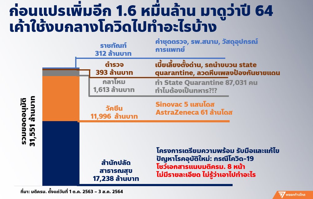 Sirikanya Tansakun tweet media